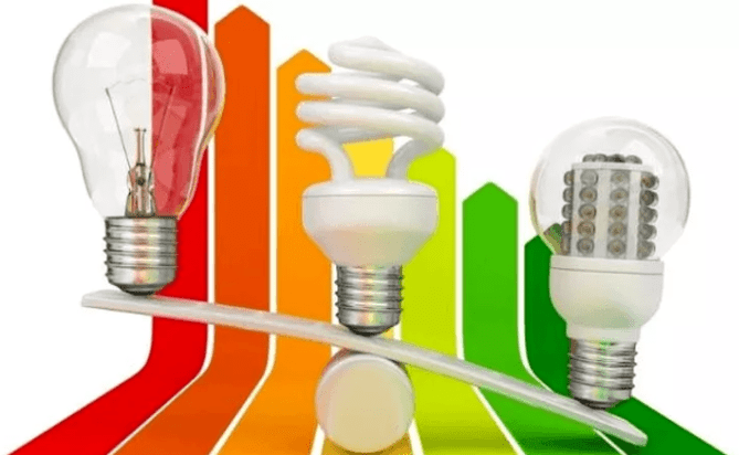 Aforro de electricidade