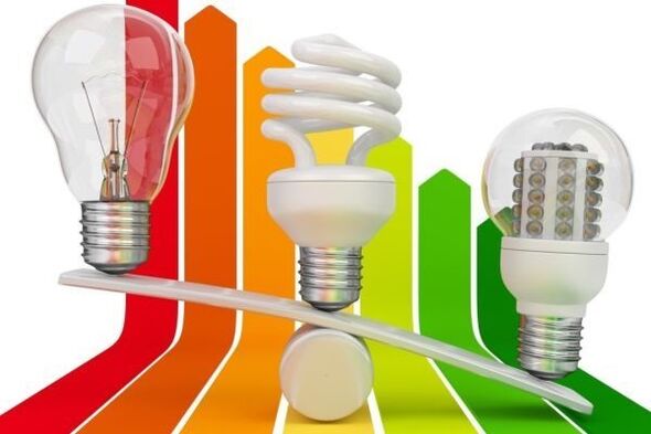 lámpadas de aforro enerxético